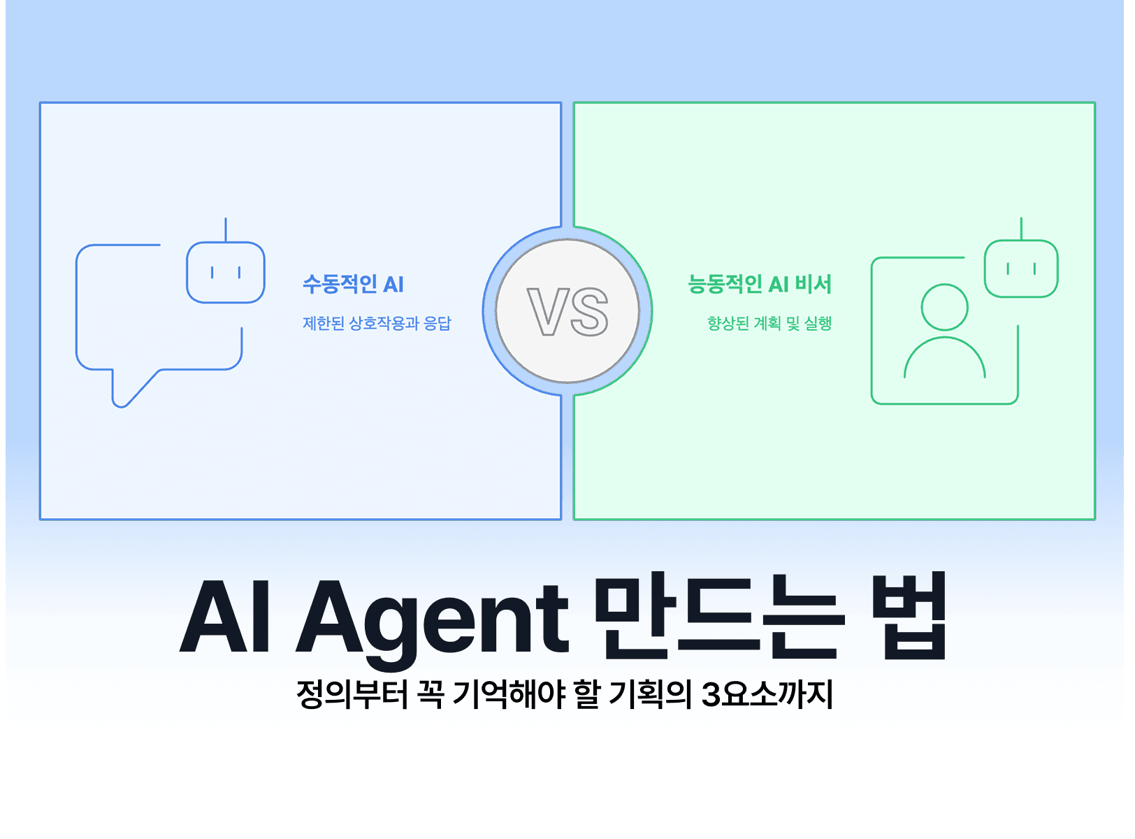 AI 에이전트 뜻, '일잘러' AI Agent를 만들기 위한 기획의 필수 3요소